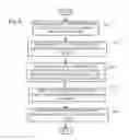 Fig. 07 - Backup capability for object store used as primary storage