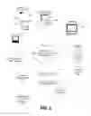 Fig. 03 - Selecting master time of day for maximum redundancy