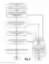 Fig. 07 - Selecting master time of day for maximum redundancy