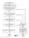 Fig. 07 - Selecting master time of day for maximum redundancy