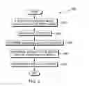 Fig. 03 - Efficiency of cycle-reproducible debug processes in a multi-core environment