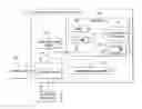 Fig. 01 - Debugging program code