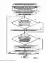 Fig. 03 - Live data fabrication