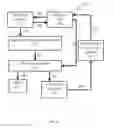 Fig. 06 - Automatically predicting faults that caused software failures using a Markov logic network