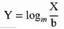 Fig. 07 - Determining required capacities for provisioning platform services