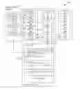 Fig. 01 - Automated testing of shell scripts