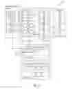 Fig. 02 - Automated testing of shell scripts
