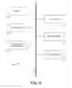 Fig. 06 - Automated testing of shell scripts