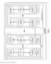 Fig. 02 - Methods to reduce memory foot-print of NUMA aware structures and data variables
