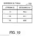 Fig. 11 - Information processing apparatus and cache control method