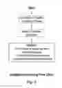 Fig. 10 - DECODER FOR A MODEL TRAIN AND METHOD OF OPERATING A DECODER FOR A MODEL TRAIN