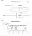 Fig. 08 - Apparatus and method for locally optimizing source synchronous data strobes