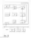 Fig. 07 - Sensor bus interface for electronic devices