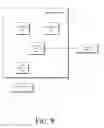 Fig. 08 - Sensor bus interface for electronic devices