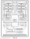 Fig. 03 - Distributed self-directed lock-free RDMA-based B-tree key-value manager