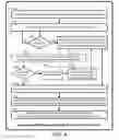 Fig. 05 - Distributed self-directed lock-free RDMA-based B-tree key-value manager