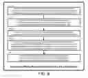 Fig. 10 - Distributed self-directed lock-free RDMA-based B-tree key-value manager