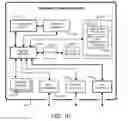 Fig. 11 - Distributed self-directed lock-free RDMA-based B-tree key-value manager