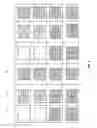 Fig. 09 - System and method for optimizing mixed radix fast fourier transform and inverse fast fourier transform