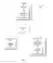 Fig. 02 - Content-type-aware web pages