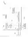 Fig. 03 - Content-type-aware web pages