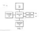 Fig. 08 - Mechanisms to Compose, Execute, Save, and Retrieve Hyperlink Pipelines in Web Browsers