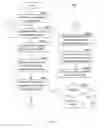 Fig. 07 - System and method for overlaying content on a multimedia content element based on user interest
