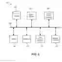 Fig. 07 - System and method for loading a web page