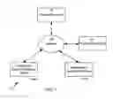 Fig. 02 - Latency reduction in collaborative presentation sharing environment
