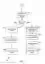 Fig. 08 - Latency reduction in collaborative presentation sharing environment