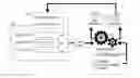Fig. 01 - Context sensitive user dictionary utilization in text input field spell checking