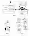 Fig. 02 - Context sensitive user dictionary utilization in text input field spell checking