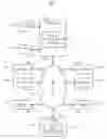 Fig. 01 - Enhanced predictive input utilizing a typeahead process