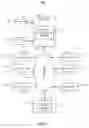 Fig. 02 - Enhanced predictive input utilizing a typeahead process