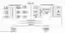 Fig. 01 - Discussion-based document collaboration