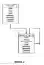 Fig. 04 - Discussion-based document collaboration