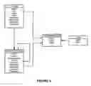 Fig. 05 - Discussion-based document collaboration