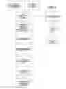 Fig. 02 - Methods and system for distributing information via multiple forms of delivery services