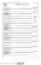 Fig. 07 - Methods and system for distributing information via multiple forms of delivery services
