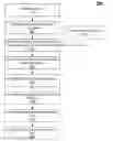 Fig. 01 - Supplementing candidate answers