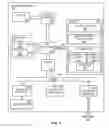 Fig. 02 - Supplementing candidate answers
