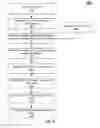 Fig. 03 - Supplementing candidate answers