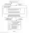 Fig. 02 - Data query method supporting natural language, open platform, and user terminal