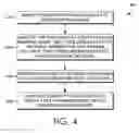 Fig. 05 - Generating image tags