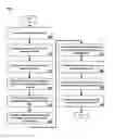 Fig. 01 - Generating descriptive topic labels