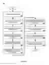 Fig. 03 - Generating descriptive topic labels