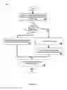 Fig. 04 - Generating descriptive topic labels