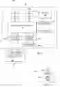 Fig. 03 - System and method for scalable distributed real-time data warehouse