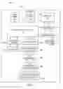 Fig. 09 - System and method for scalable distributed real-time data warehouse