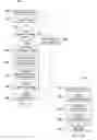 Fig. 11 - System and method for scalable distributed real-time data warehouse